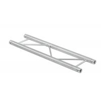 Alutruss Bilock BQ2