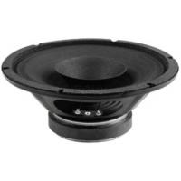 Fullrange luidsprekers