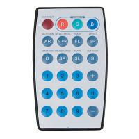 LED panelen en buizen